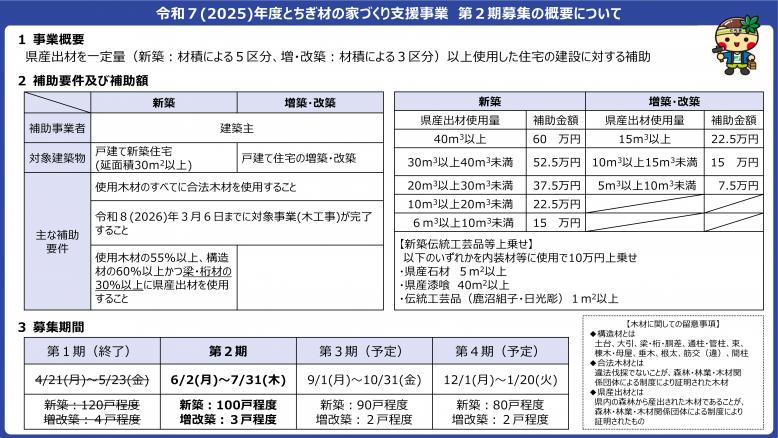 gaiyou2-1