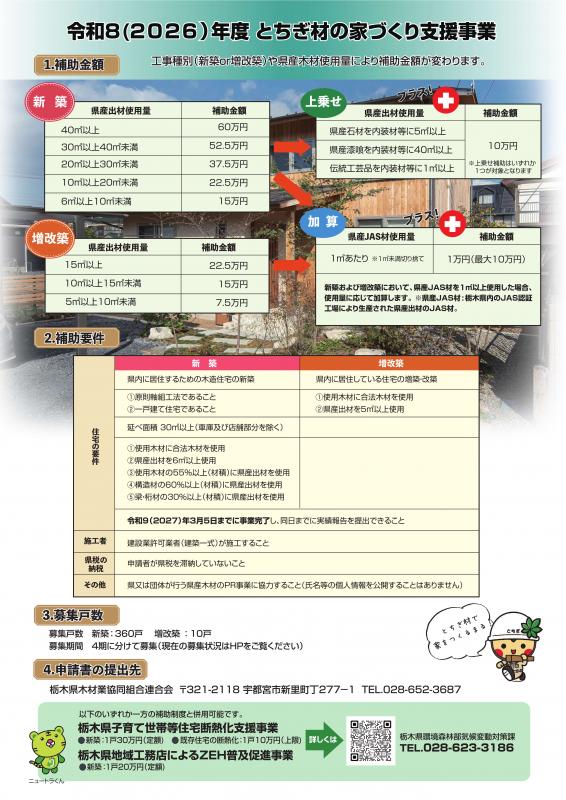 R8年度家づくり事業画像2