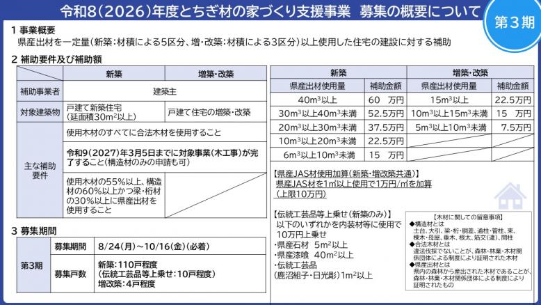 R8年度家づくり第3期募集概要画像1