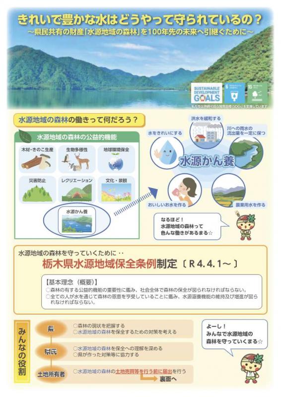 水源地域保全条例の最新版リーフレット（表面）