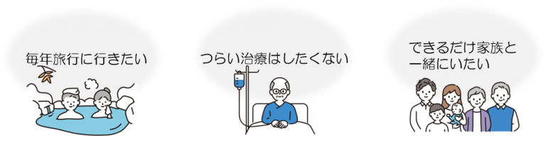 STEP1-2