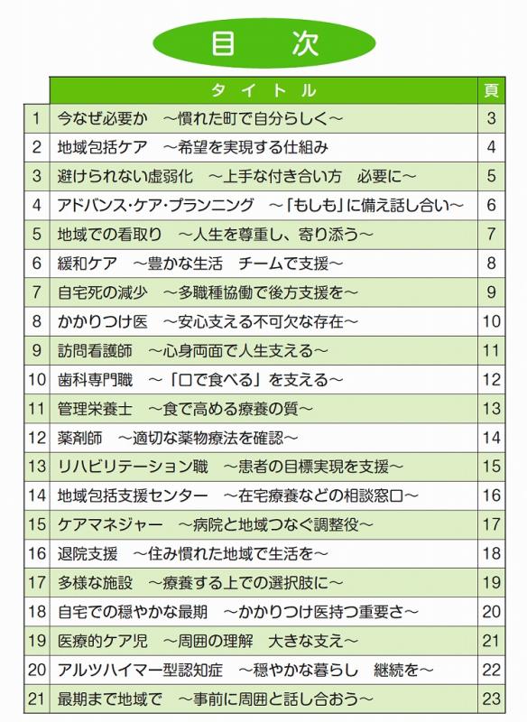 とちぎの在宅医療ナビ目次