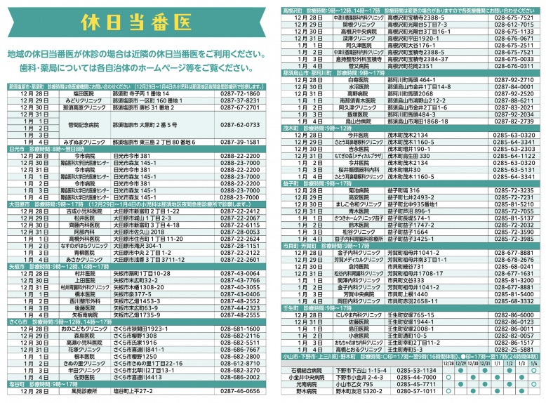 休日当番医
