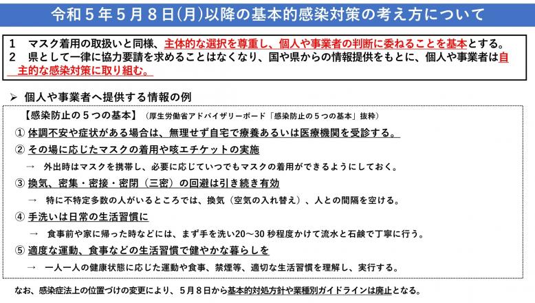 令和5年5月8日以降の基本的な感染対策について(1)