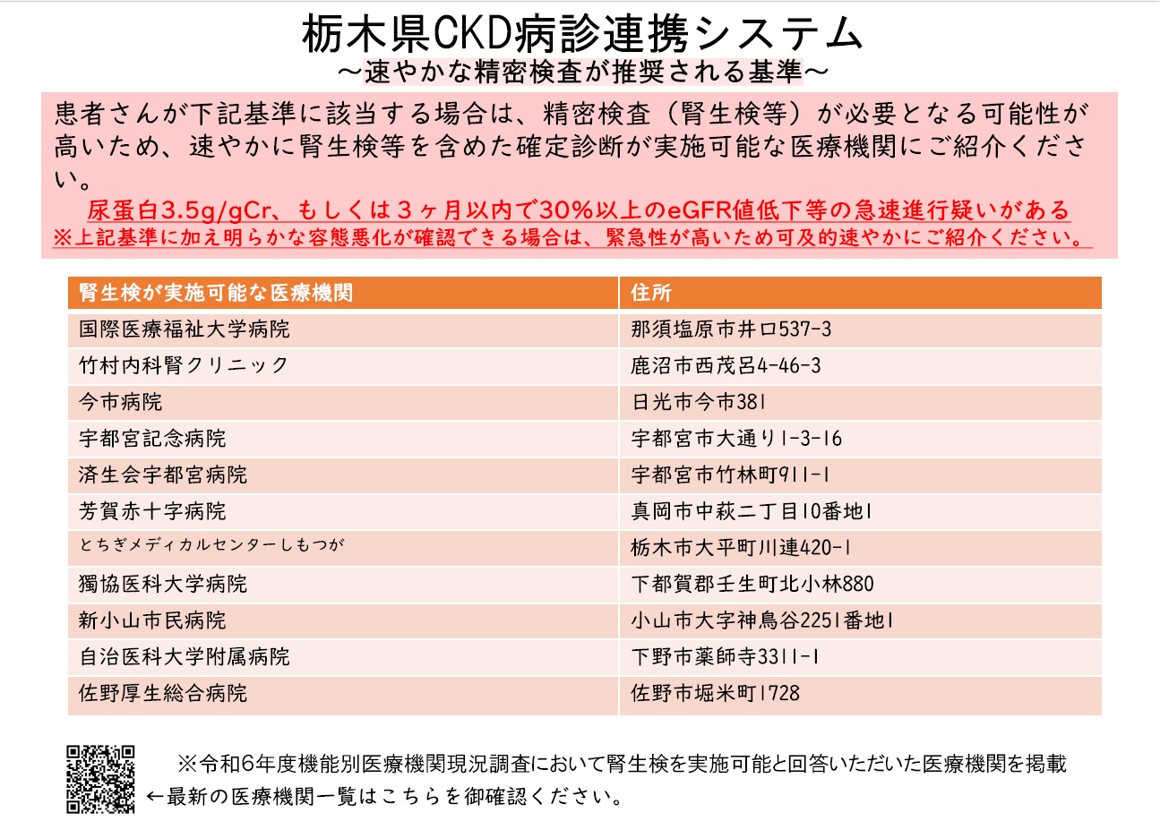 ckd