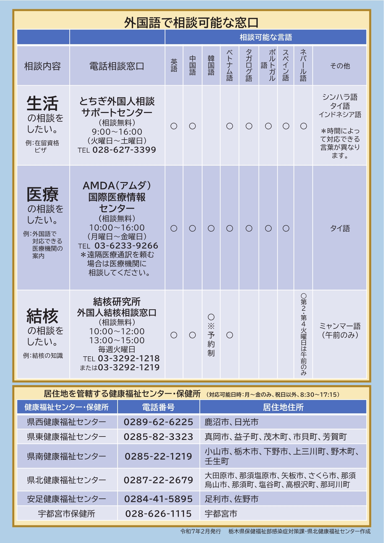 【WEB用】結核注意喚起チラシ_標準日本語_2.jpg