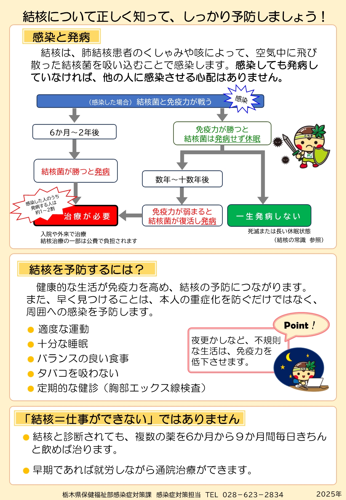 結核について_県民向けリーフレット_2.jpg