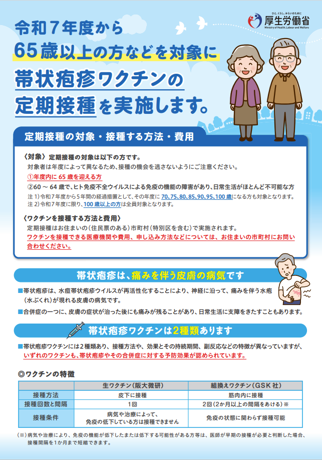 帯状疱疹ワクチン啓発資材１