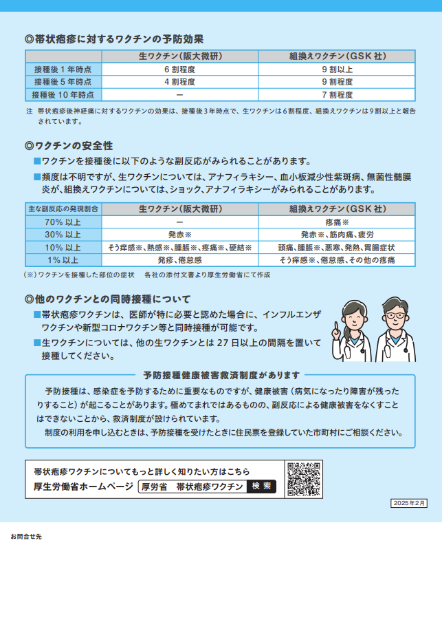 帯状疱疹ワクチン啓発資材２