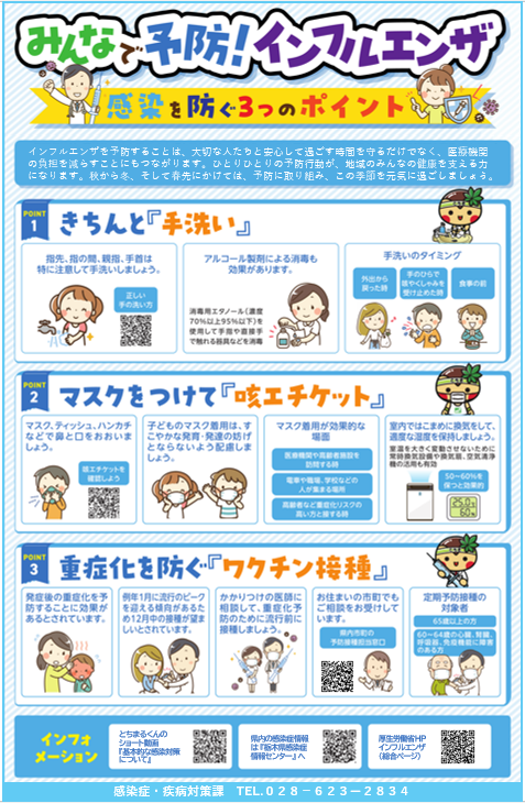 みんなで予防！インフルエンザR8