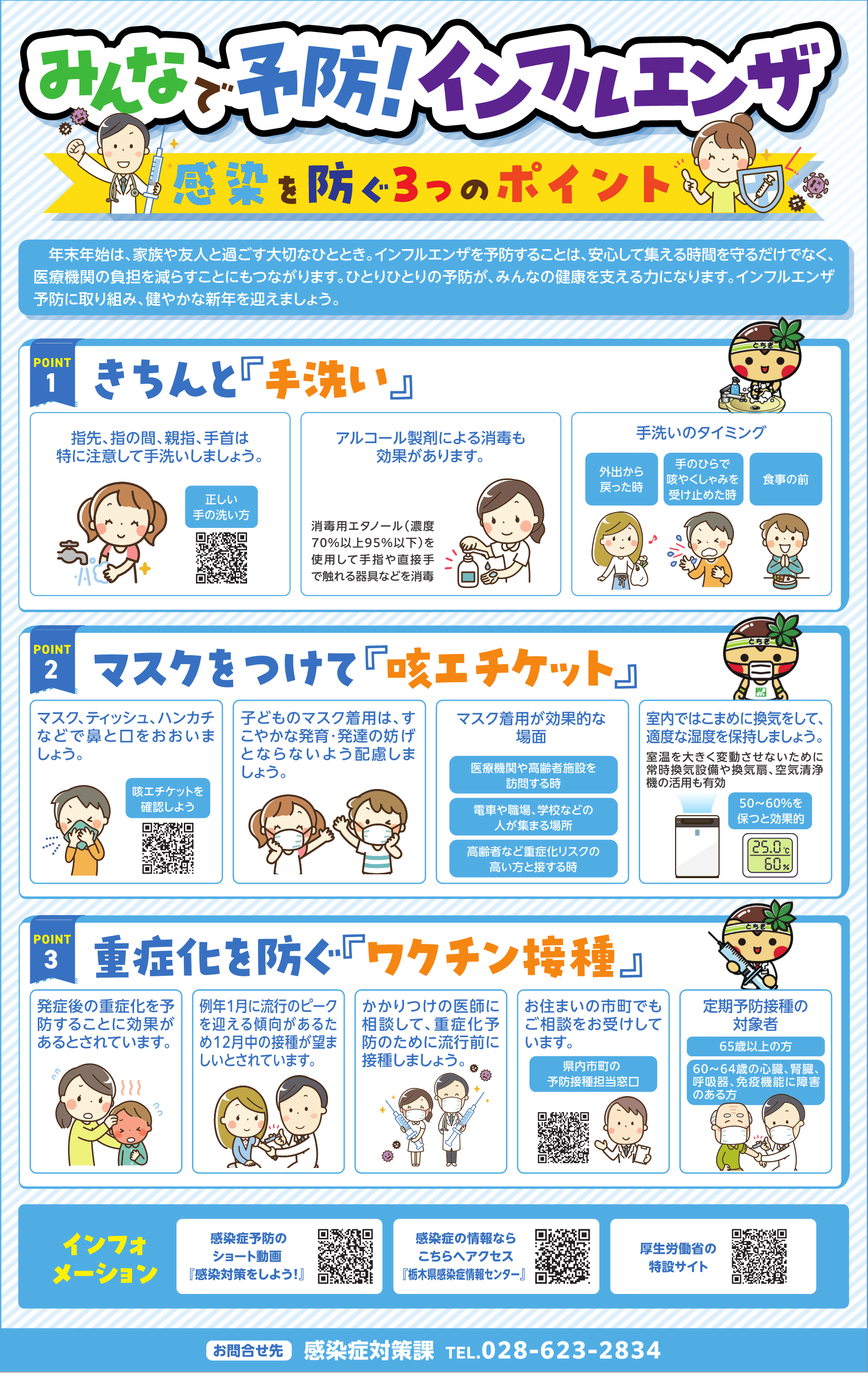 みんなで予防!インフルエンザ