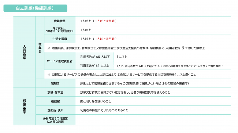  06 jiritu kinou.png