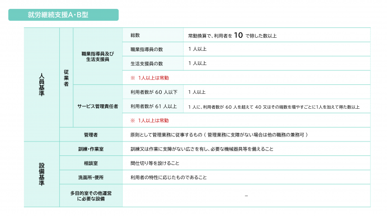 09 AB.png