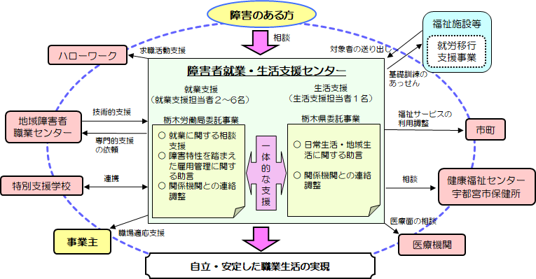 nakapotsu