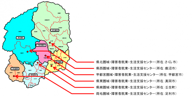 栃木県内の障害者就業・生活支援センターの図
