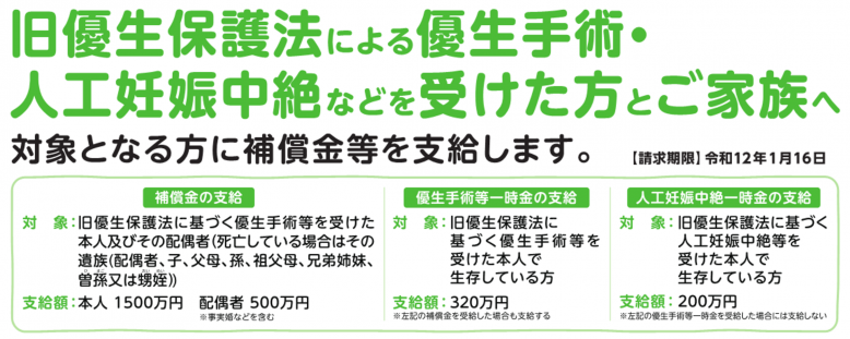 gaiyou