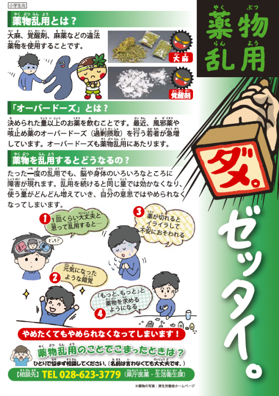 小学生,薬物,乱用防止,表