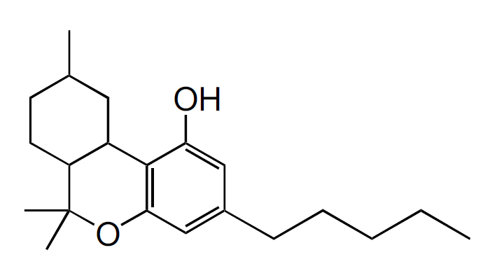 HHC