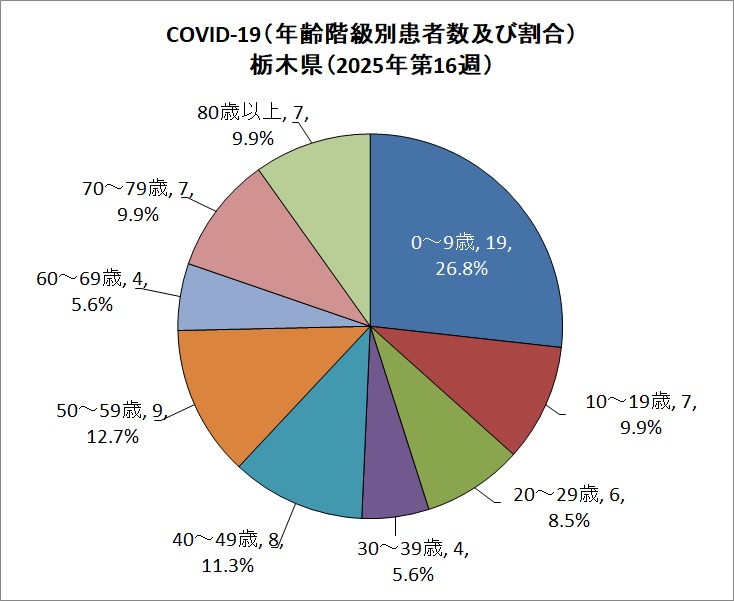 covid1