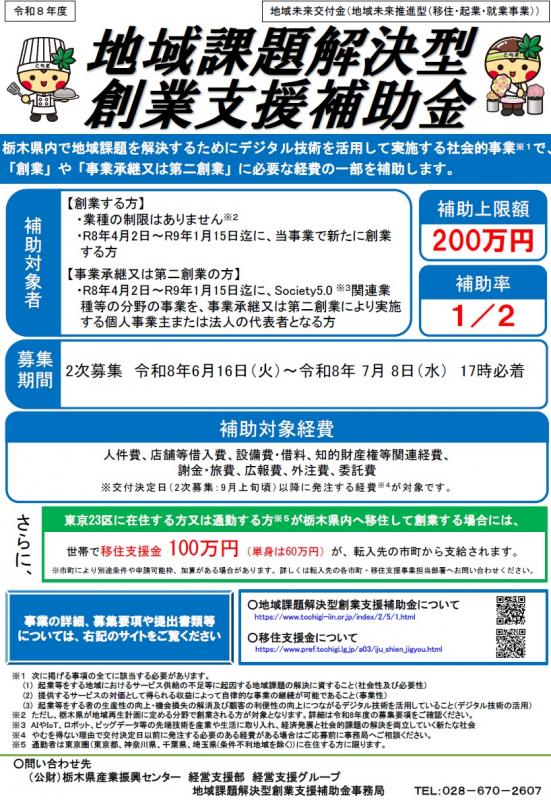 2次募集