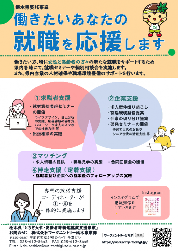 R7事業チラシ