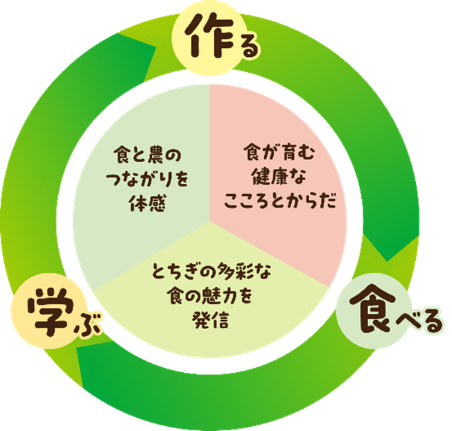 大会コンセプトイメージ