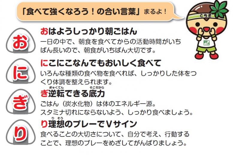 お、おはようしっかり朝ごはん。1日の中で、朝食を食べてからの活動時間がいちばん長いので、朝食がいちばん大切です。に、にこにこなんでもおいしく食べて。いろんな種類の食べ物を食べれば、しっかりした体をつくり体調を整えられます。ぎ、逆転できる底力。ごはん（炭水化物）は体のエネルギー源。スタミナ切れにならないよう、しっかり食べましょう。り、理想のプレーでVサイン。食べることの大切さについて、自分で考え、行動することで、理想のプレーをめざしてがんばりましょう