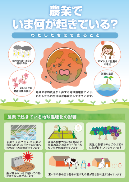 農業でいま何が起きている？表紙