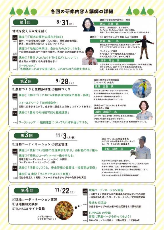 2025団体研修２