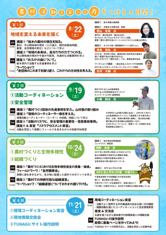 2026_農村づくり団体パワーアップ研修②