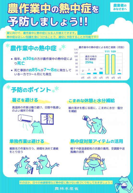 熱カエル