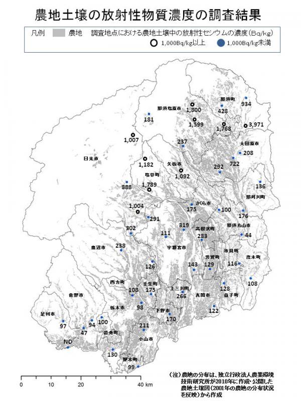 農地土壌調査結果