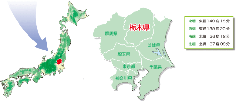 ポイント1画像1