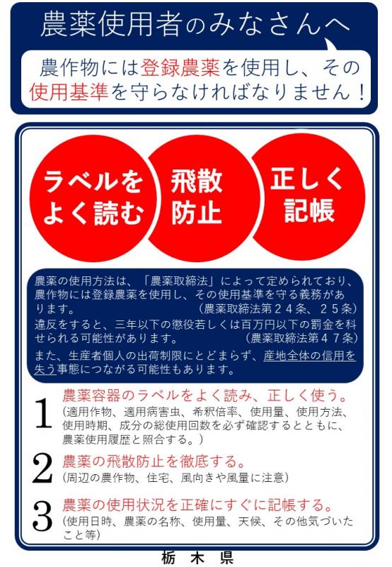 農薬適正使用啓発チラシ