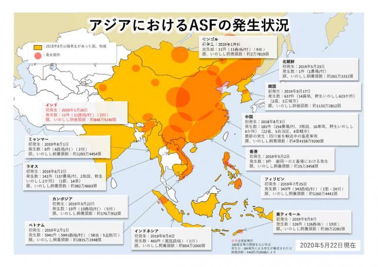 ASFinAsia20200522