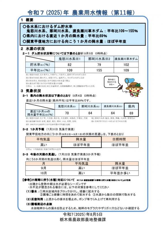 11報