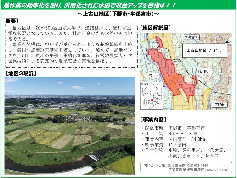 上古山