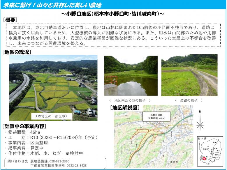 小野口地区紹介
