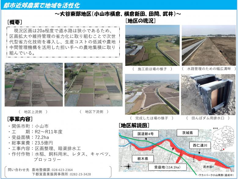 大谷東部地区紹介