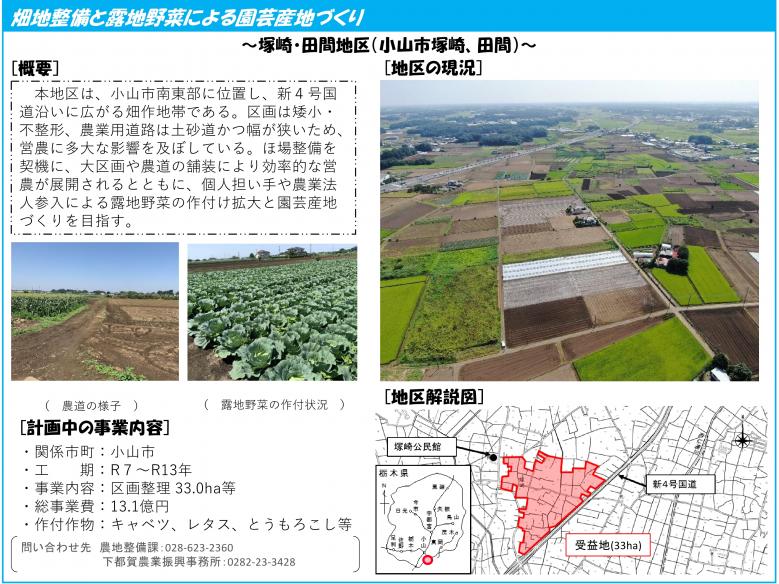 塚崎・田間地区紹介