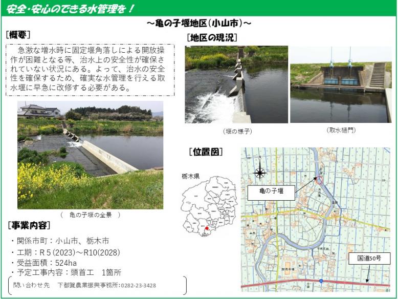 亀の子堰地区紹介
