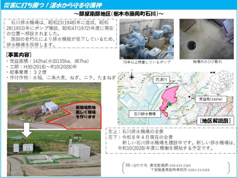 部屋南部地区紹介