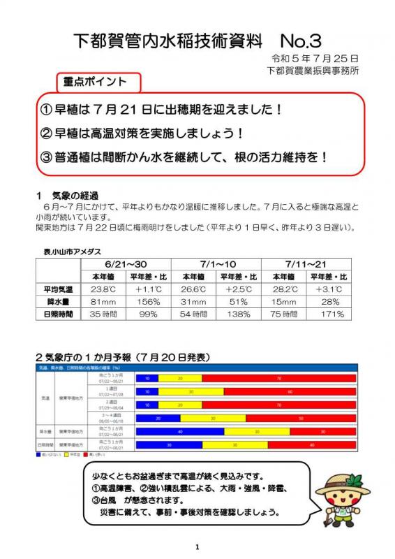 水稲技術資料3_トップページ