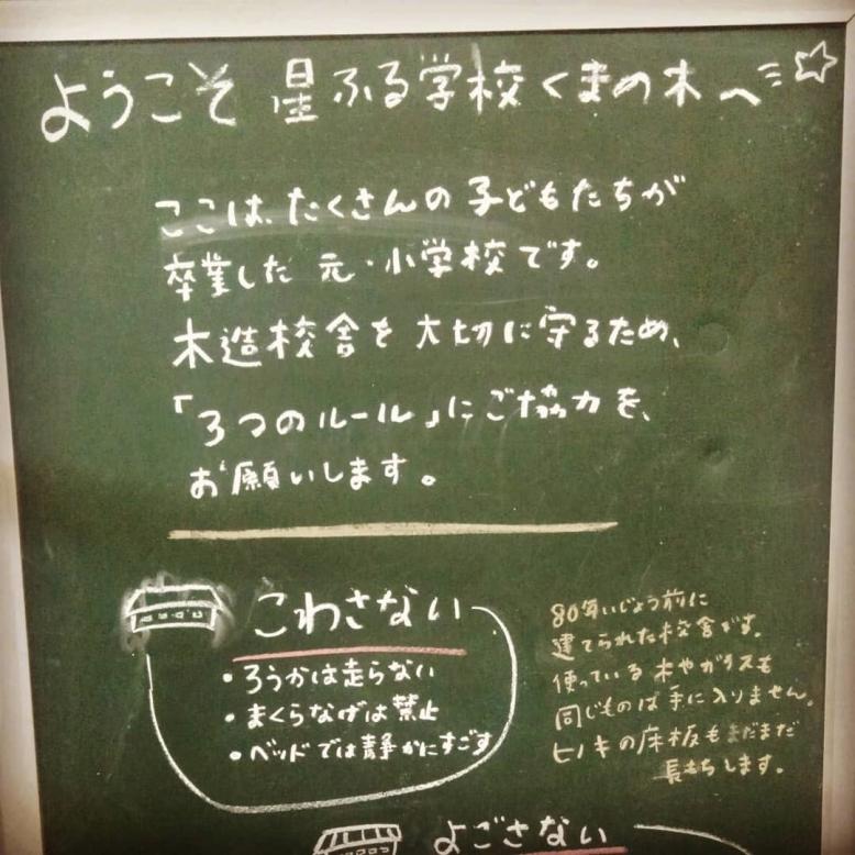 黒板
