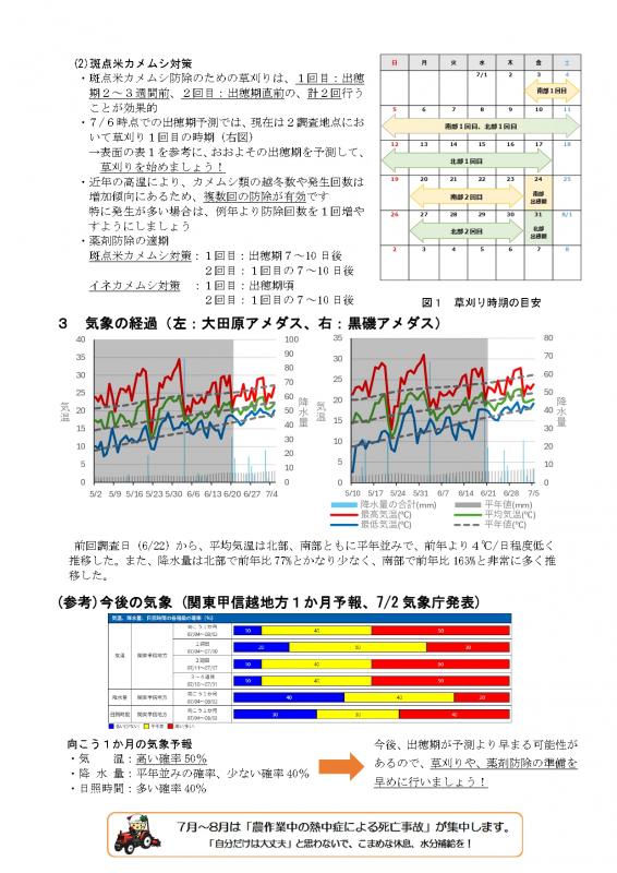資料4-2