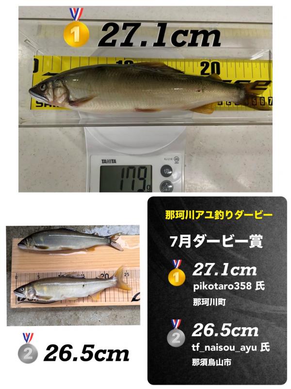 ７月ダービー賞結果