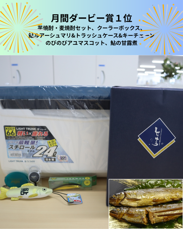 8月ダービー賞1位