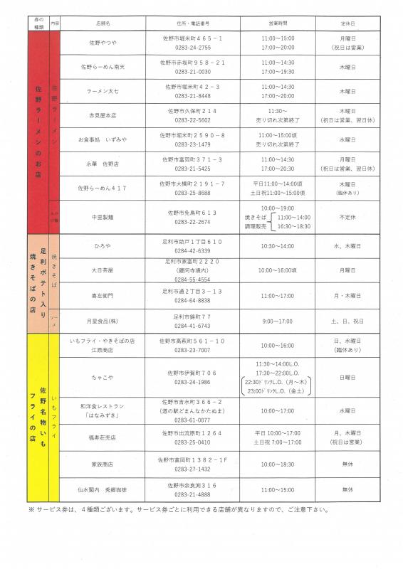sa-bisukennriyoukanoutennpoitirann2