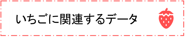 いちごに関連するデータ（タイトル画像）