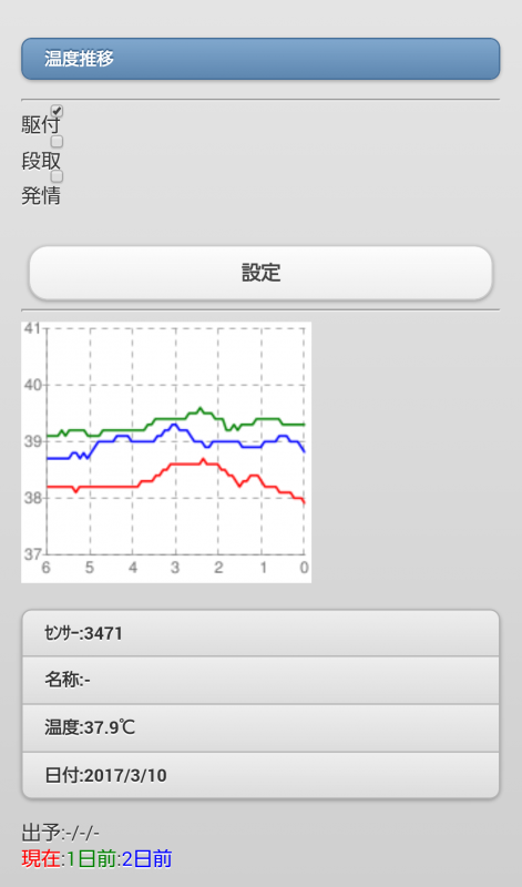 体温変化